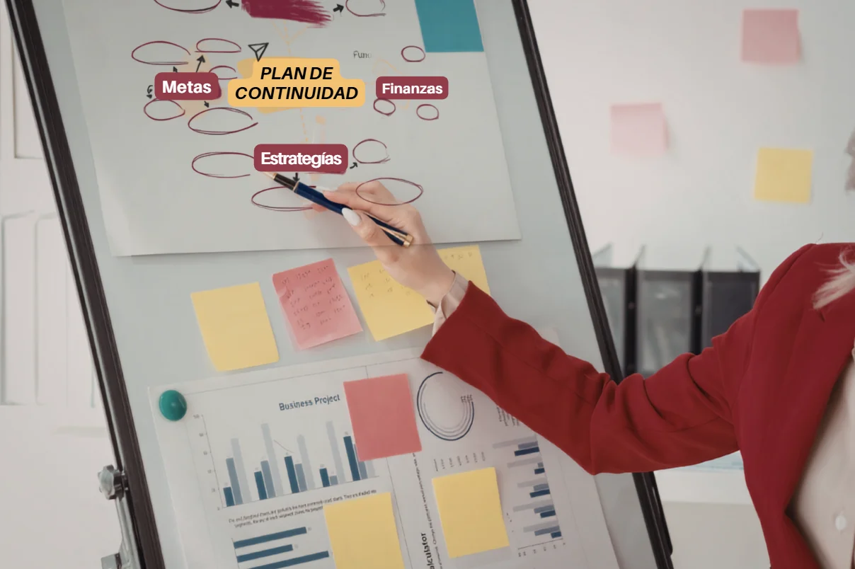 Planeación de servicios y niveles de servicio — ISO 20000-1 Gestión de Servicios de TI